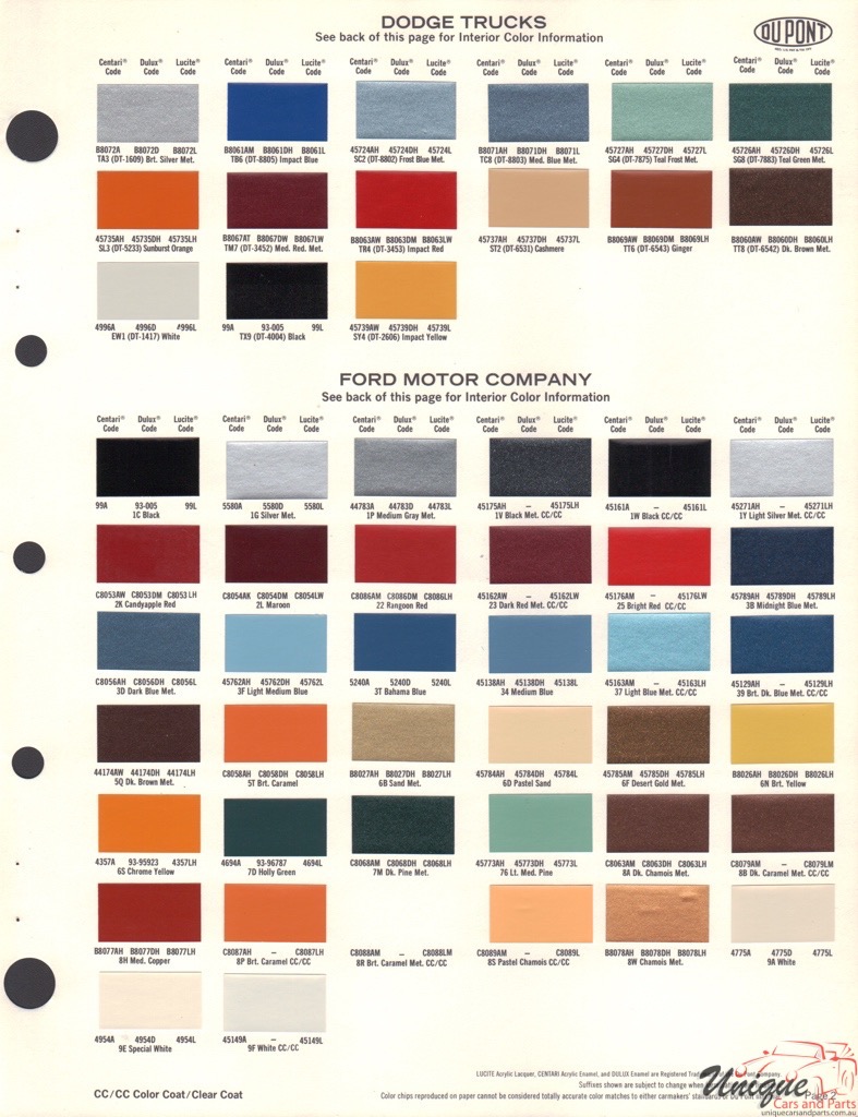 1980 Ford Paint Charts Truck DuPont 2